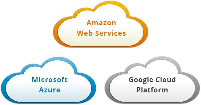 Amazon Web Services/Microsoft Azure/Google Cloud Platform
