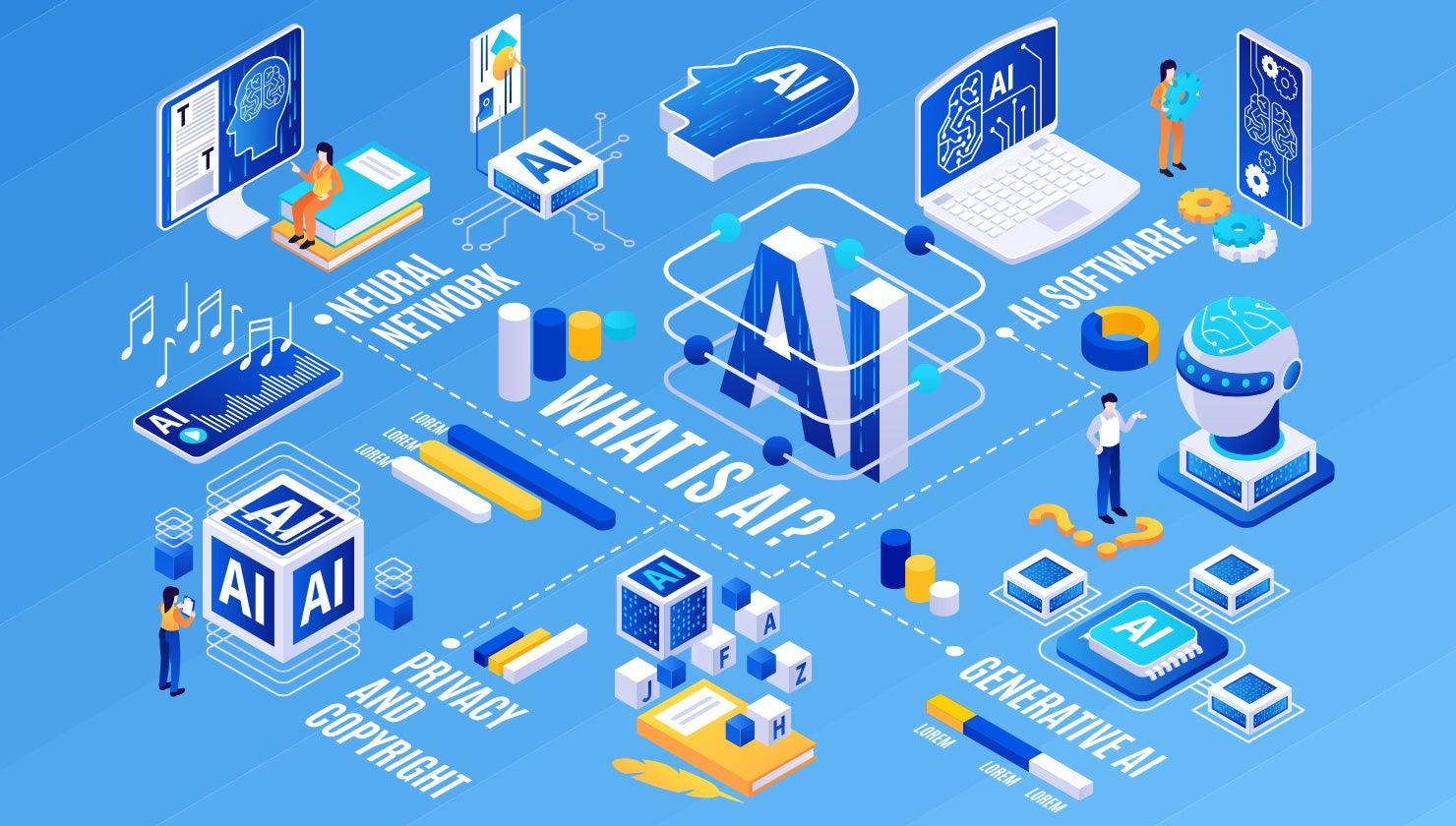 生成AIとは? AIとの違いや生成できるコンテンツ、活用事例を紹介
