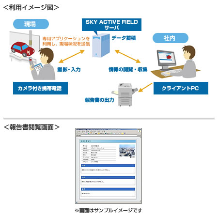 利用イメージ