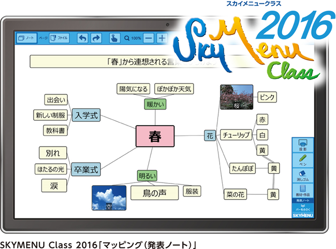 SKYMENU Class 2015「画面比較」イメージ