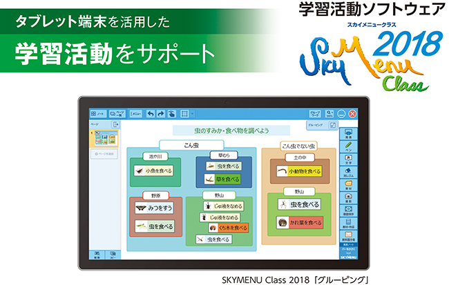 SKYMENU Class 2018「グルーピング」機能