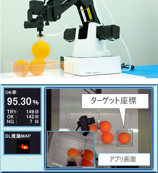 ディープラーニングを活用したロボットアームによる部品搬送