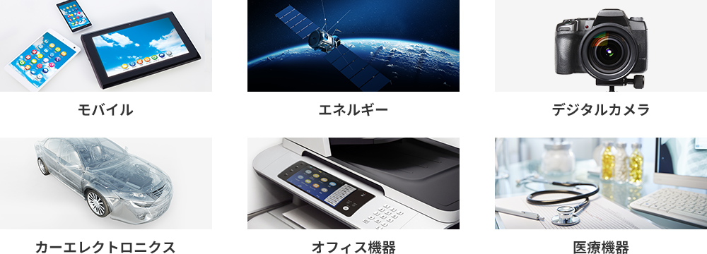 サービス分野