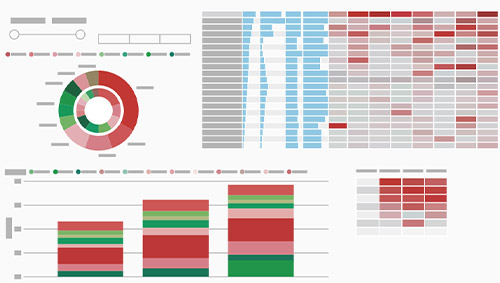 Microsoft 365 Copilot活用診断サービス 画面イメージ