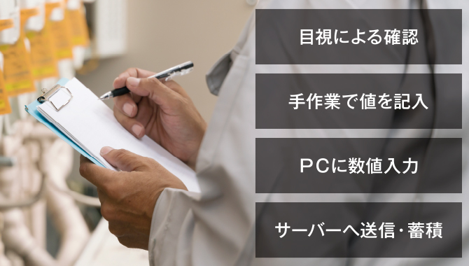 通信機能がない機器の計測管理の現状