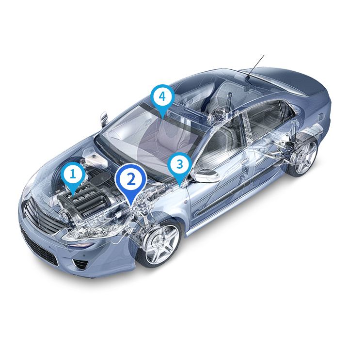 車載ECU開発実績イメージ